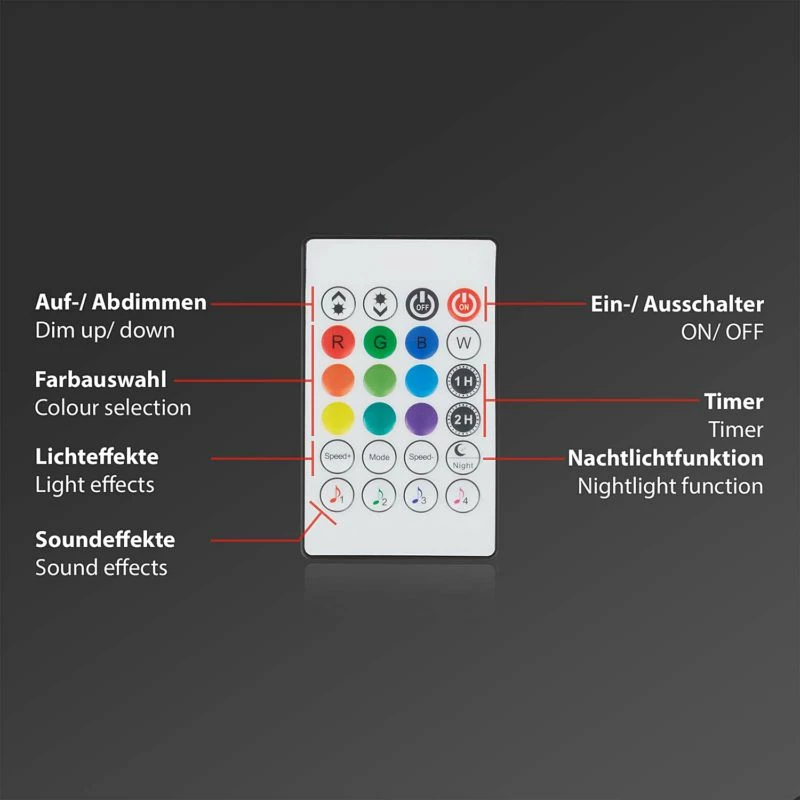 Bande Lumineuse Magic 9 Bande Lumineuse Magic – Image 7